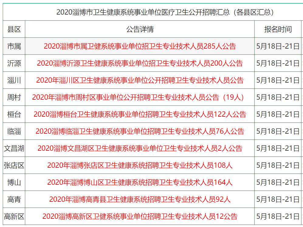 香港资料大全正版资料2024年免费,香港资料大全正版资料2024年免费，深入了解香港的全方位指南