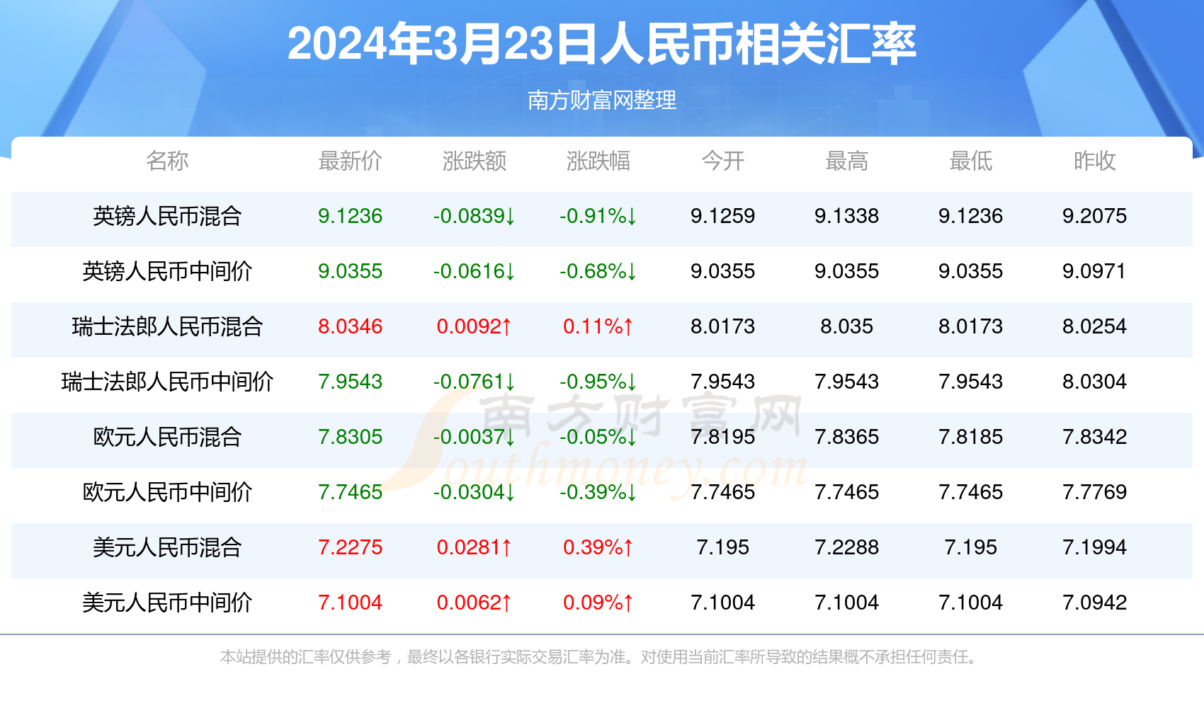 澳门六开奖最新开奖结果2024年,澳门六开奖最新开奖结果2024年——探索与解析