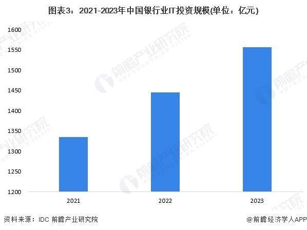 车水马龙_1 第3页