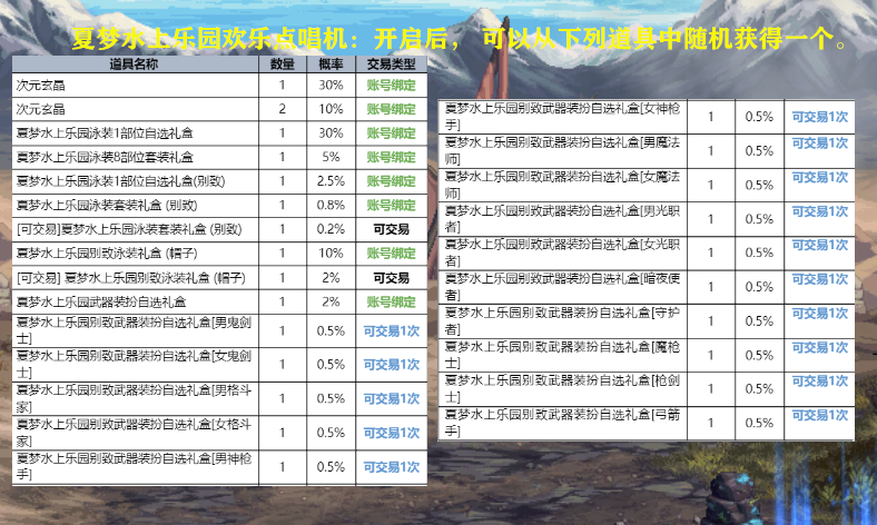 2025年1月7日 第20页