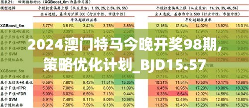 2024今晚澳门开特马四不像,探索澳门特马，四不像的魅力与期待