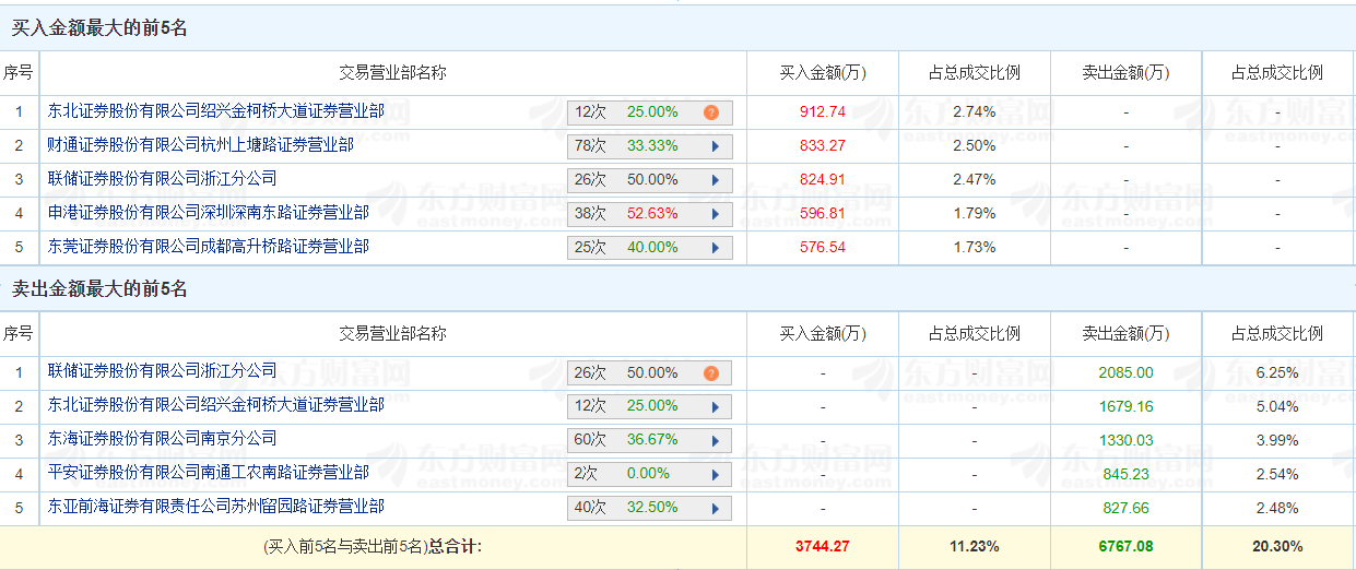 澳门本期开奖号码是什么号,澳门本期开奖号码揭晓，探索随机性与预测之间的微妙平衡