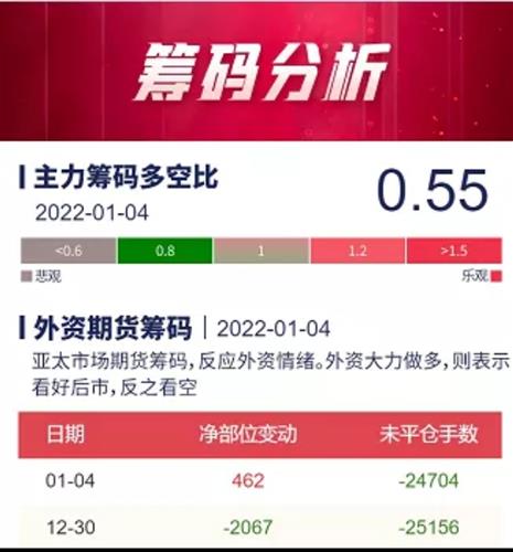 2024年今晚澳门开奖结果,探索未来幸运之门，2024年澳门今晚开奖结果揭晓