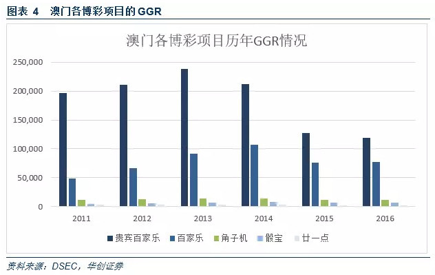 2024新澳门精准资材免费,探索新澳门，2024精准资材免费共享的未来展望