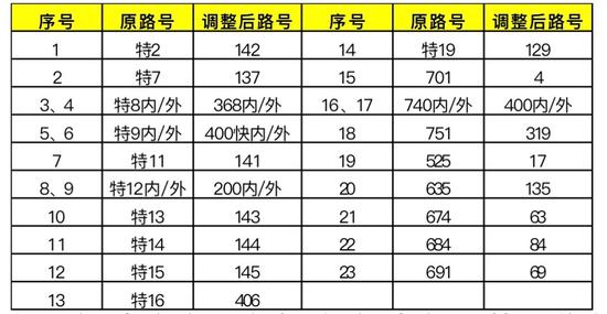 今晚澳门码特开什么号码,今晚澳门码特开什么号码，探索随机性与预测之间的微妙关系