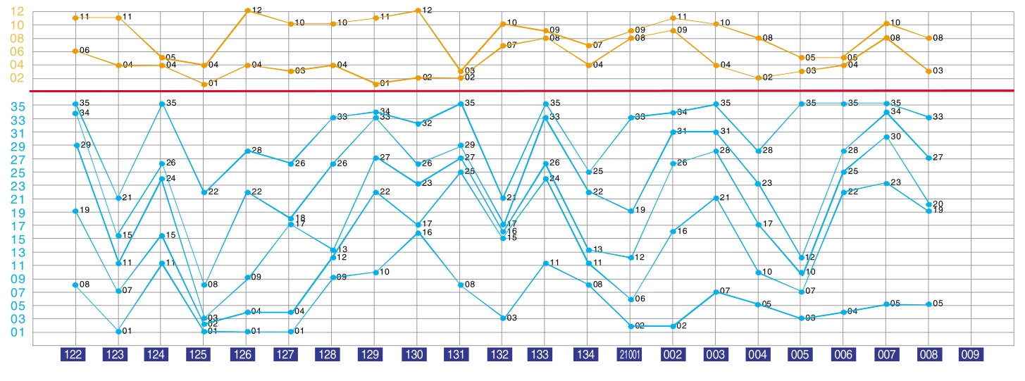 2025年1月9日 第21页