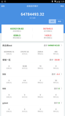 77778888精准管家婆免費,探索精准管家婆，免费高效的管理工具