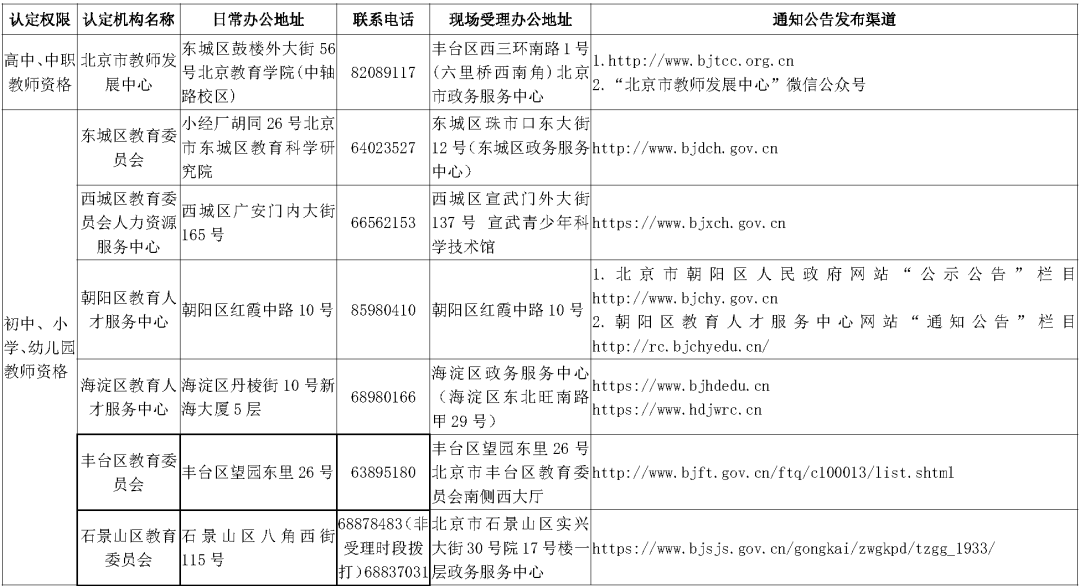 澳门2024年开奘记录,澳门2024年开彩记录，历史与未来的交汇点