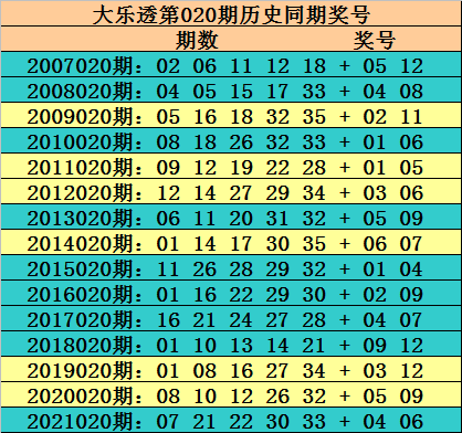 七嘴八舌 第5页