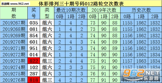 缓缓 第5页