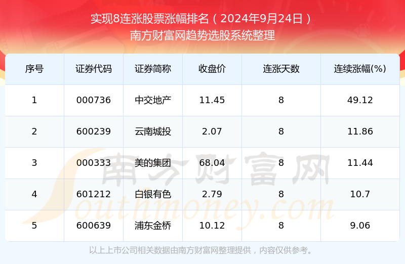 2024年澳门正版免费开奖,澳门正版免费开奖，探索未来的彩票文化（2024年展望）