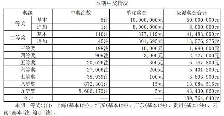 拳打脚踢 第4页