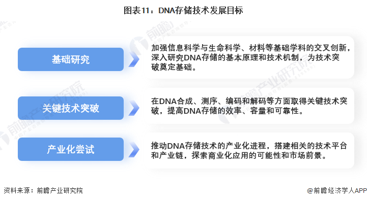 2024全年資料免費大全優勢?,探索未来数据宝库，2024全年资料免费大全的无限优势