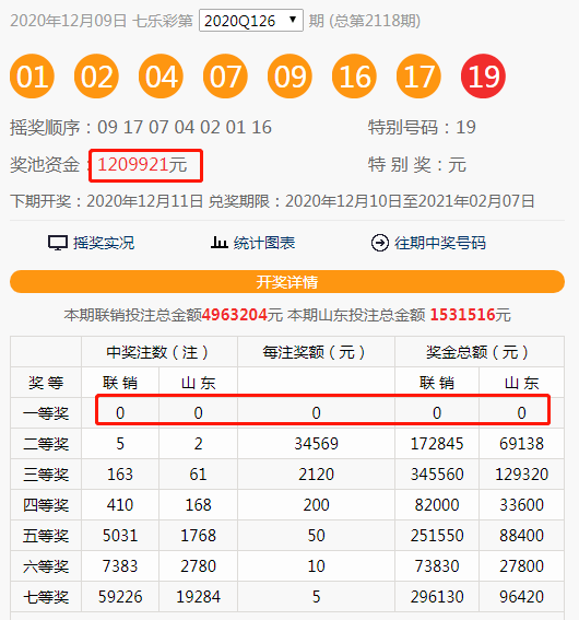 4921822cc开奖结果,揭秘4921822cc开奖结果，一场数字盛宴的盛宴