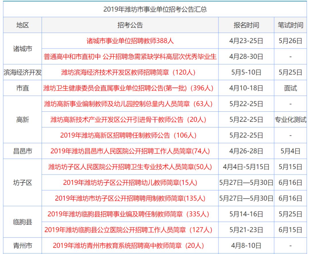 2024香港全年免费资料公开,揭秘香港2024全年免费资料公开，一站式获取信息的黄金指南