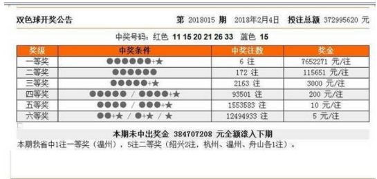 香港4777777开奖结果 开奖结果一,香港4777777开奖结果及背后故事，揭秘开奖结果一的魅力与影响