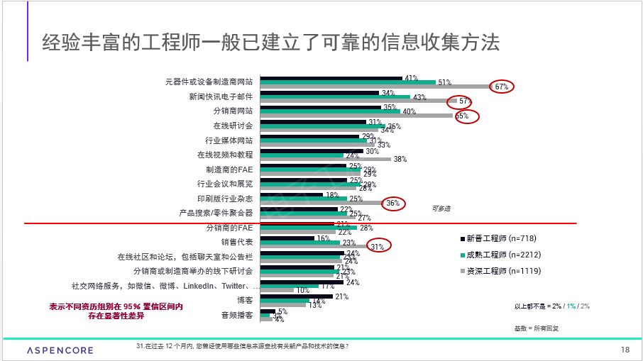 六和彩资料有哪些网址可以看,探索六和彩资料，获取资讯的平台与途径