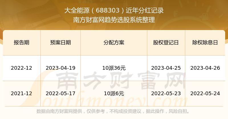 2024新奥历史开奖记录78期,揭秘新奥历史开奖记录第78期，探寻背后的故事与数据洞察（2024年）