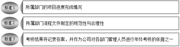 48549内部资料查询,关于内部资料查询系统的重要性，以48549内部资料查询为例