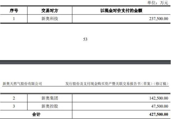 2024新奥资料免费精准061,探索未来，2024新奥资料免费精准共享平台（061）