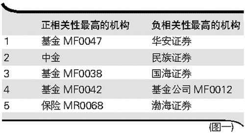 白小姐一肖一码准确一肖,白小姐一肖一码，揭秘准确预测的秘密