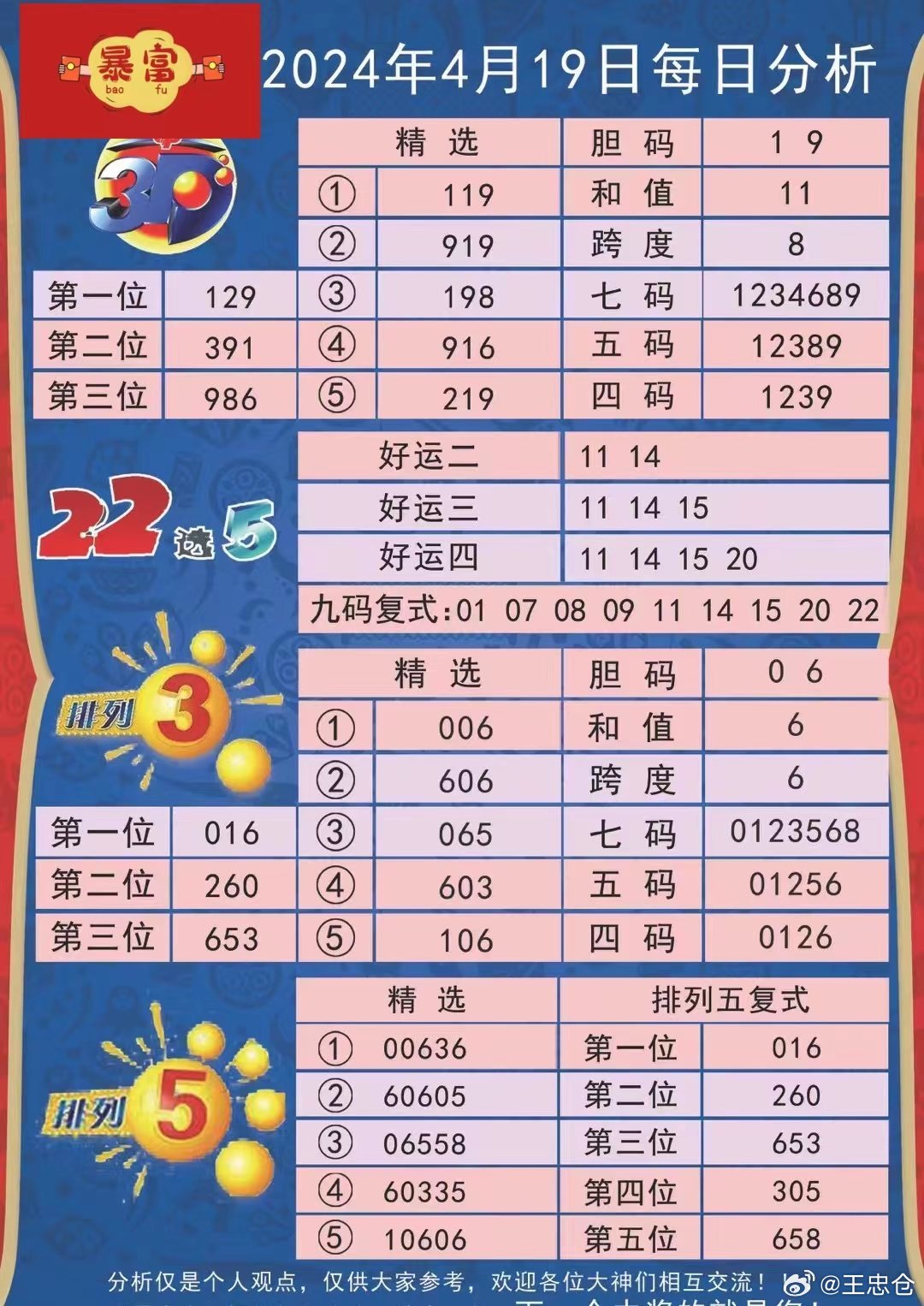 626969澳彩资料2024年,探索未来澳彩趋势，解读626969澳彩资料与2024年展望