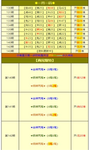 白小姐一肖一码100准261期,白小姐一肖一码100准261期，揭秘彩票预测的神秘面纱