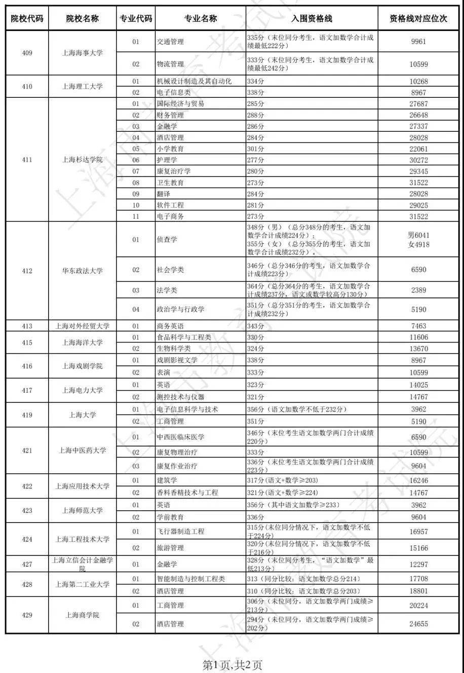 澳门开奖结果开奖记录表62期,澳门开奖结果开奖记录表第62期深度解析