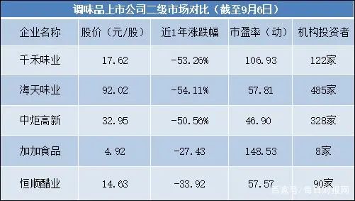 澳门天天彩期期精准单双波色,澳门天天彩期期精准单双波色，揭示背后的真相与挑战