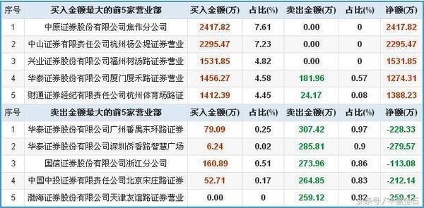 2024新奥历史开奖记录46期,揭秘新奥历史开奖记录第46期，探寻背后的故事与数据洞察（截至XXXX年XX月XX日）