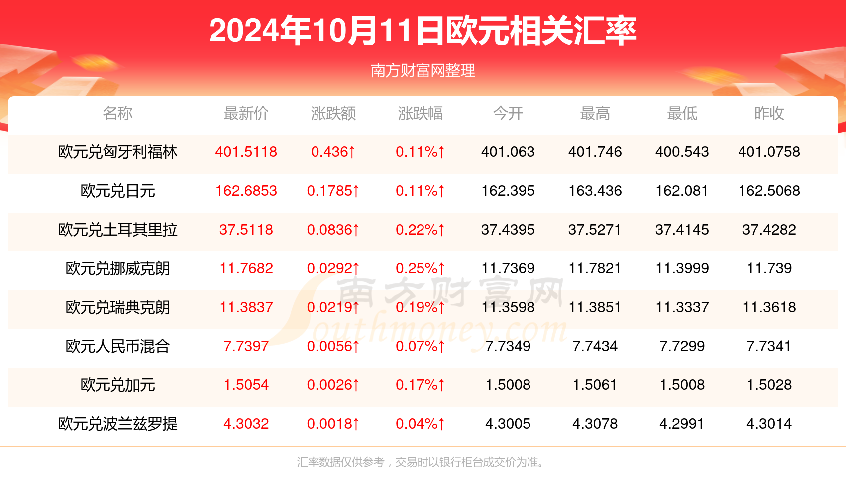 2024年的澳门全年资料,澳门全年资料概览，2024年展望