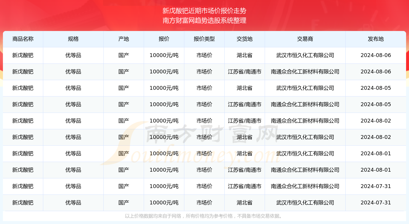 老澳门开奖结果2024开奖记录,老澳门开奖结果及2024年开奖记录深度解析