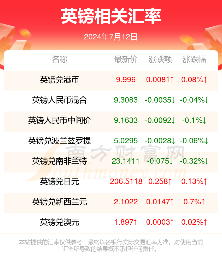 2025年1月17日 第9页