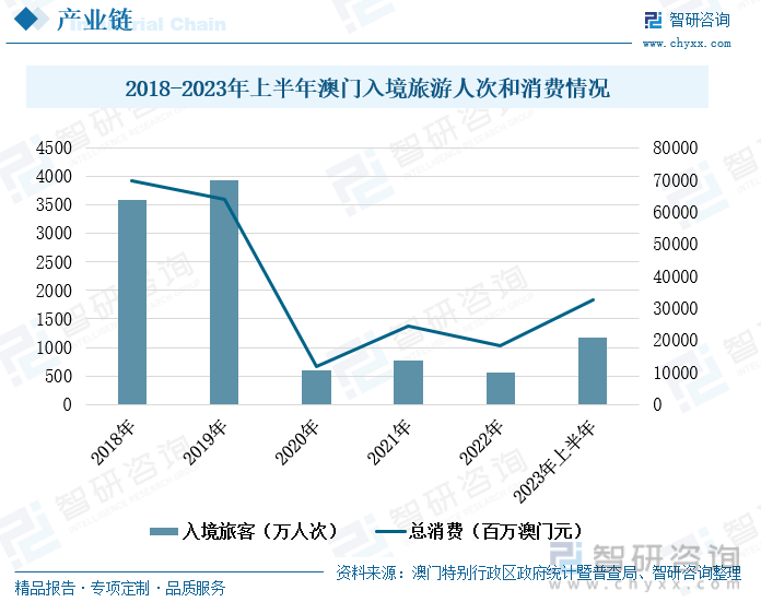 澳门王中王100%的资料2025年,澳门王中王100%的资料详解与未来展望（2025年）