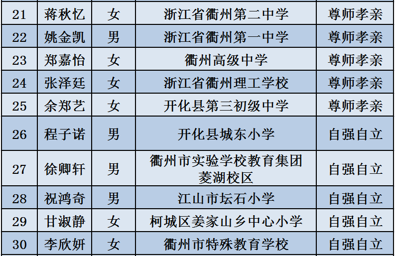 新澳门资料免费长期公开,新澳门资料免费长期公开，揭示违法犯罪问题的重要性