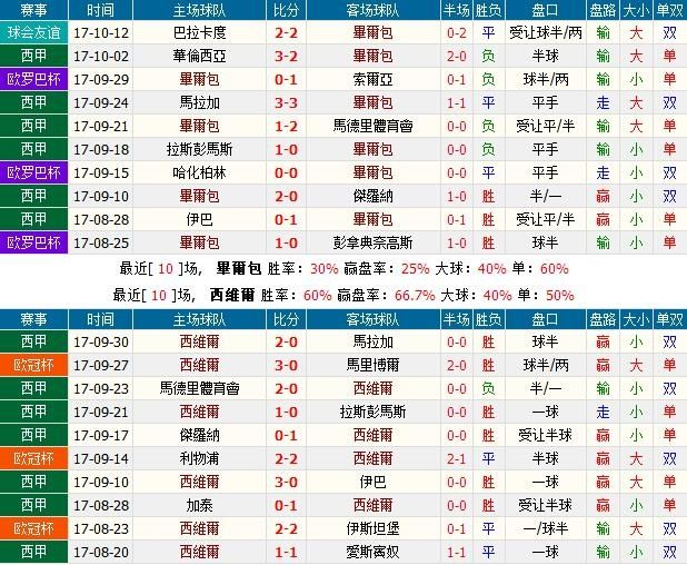 今晚必中一码一肖澳门,今晚必中一码一肖澳门，揭秘彩票背后的秘密与策略