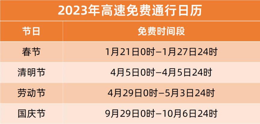 2023年正版资料免费大全,2023年正版资料免费大全，探索获取资源的全新世界