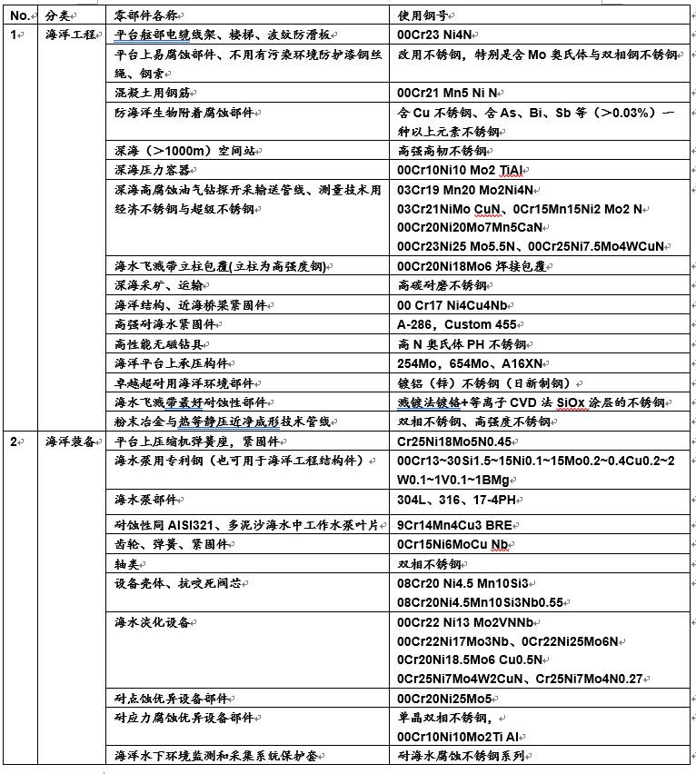 澳门2025年精准资料大全,澳门2025年精准资料大全，展望未来的繁荣与发展