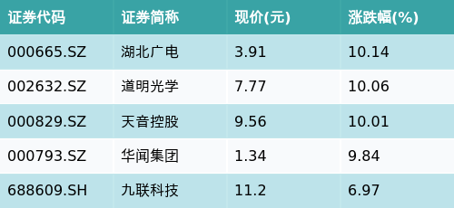 最准一码一肖100%,揭秘最准一码一肖，探寻预测真相的迷雾之旅（附详细分析）