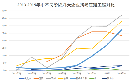 灯红酒绿