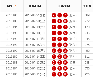 2025年1月 第6页