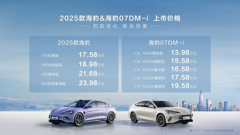 2025年新奥正版资料免费大全,2025年新奥正版资料免费大全，探索与机遇