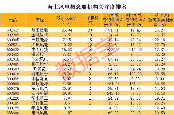 2025香港历史开奖记录,揭秘香港历史开奖记录，探寻未来的预测与启示