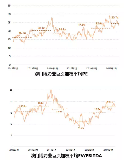 2025新澳门天天开好彩,探索未来，澳门新气象与2025新澳门天天开好彩