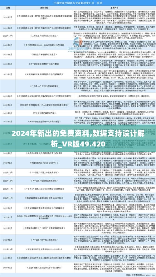 2025年正版资料免费大全挂牌,探索未来知识共享之路，2025正版资料免费大全挂牌展望