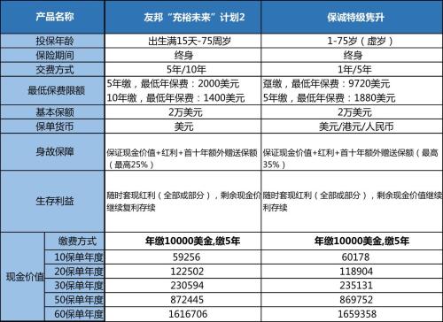 香港二四六开奖结果大全,香港二四六开奖结果大全，历史、数据与未来趋势分析