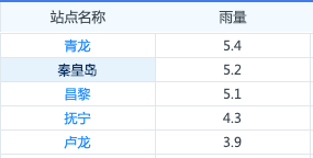 2025新奥今晚开奖号码,探索未来幸运之门，2025新奥今晚开奖号码