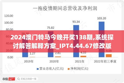 2025澳门特马今晚开,澳门特马今晚开，探索未来的机遇与挑战