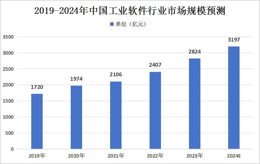 2025香港今期开奖号码,2023香港今期开奖号码预测及分析