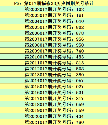 澳门特马今晚开什么码,澳门特马今晚开什么码，探索与预测